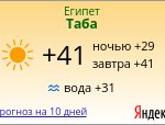 Яндекс.Погода